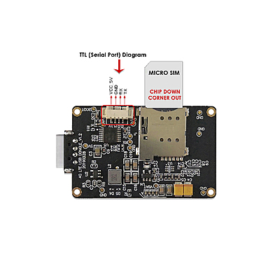 4G LTE USB Dongle with EC200A LCC Modem, SIM Slot, USB-A or 4PIN PH2.0 Connector for Windows/Linux/Android 4G LTE USB Dongle with EC200A LCC Modem, SIM Slot, USB-A or 4PIN PH2.0 Connector for Windows/Linux/Android