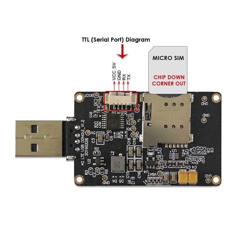 4G LTE USB Dongle with Quectel EC25 Series LCC Modem, SIM Slot, GPS, USB-A or 4PIN PH2.0 for IoT and M2M Applications