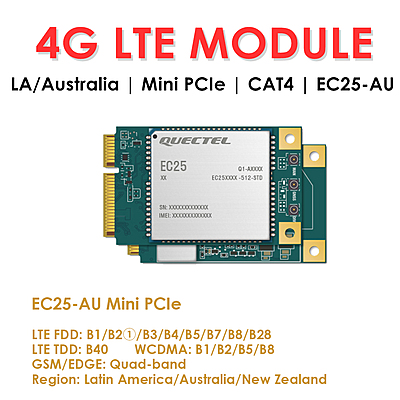 Quectel EC25 Series Mini PCIe & LCC 4G LTE Cat 4 Modules | Industrial IoT/M2M Cellular Modems Quectel EC25 Series Mini PCIe & LCC 4G LTE Cat 4 Modules | Industrial IoT/M2M Cellular Modems