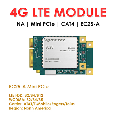 Quectel EC25 Series Mini PCIe & LCC 4G LTE Cat 4 Modules | Industrial IoT/M2M Cellular Modems Quectel EC25 Series Mini PCIe & LCC 4G LTE Cat 4 Modules | Industrial IoT/M2M Cellular Modems