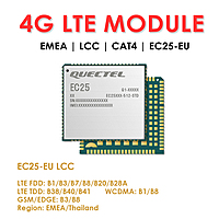 Modulo LTE Quectel EC25-EC-MINIPCIE – Cat 4, 150Mbps Per IoT/M2M, Usato Funzionante