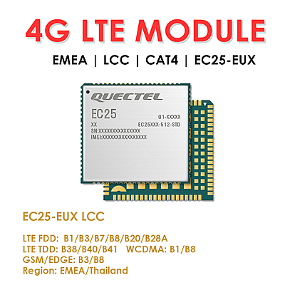 Quectel EC25 Series Mini PCIe & LCC 4G LTE Cat 4 Modules | Industrial IoT/M2M Cellular Modems Quectel EC25 Series Mini PCIe & LCC 4G LTE Cat 4 Modules | Industrial IoT/M2M Cellular Modems