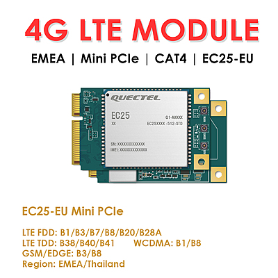 Quectel EC25 Series Mini PCIe & LCC 4G LTE Cat 4 Modules | Industrial IoT/M2M Cellular Modems Quectel EC25 Series Mini PCIe & LCC 4G LTE Cat 4 Modules | Industrial IoT/M2M Cellular Modems