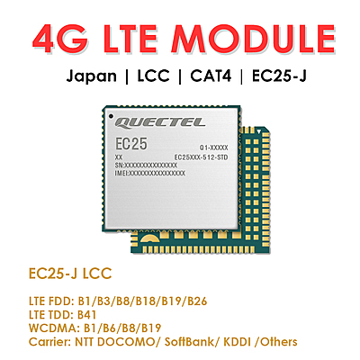 Quectel EC25 Series Mini PCIe & LCC 4G LTE Cat 4 Modules | Industrial IoT/M2M Cellular Modems Quectel EC25 Series Mini PCIe & LCC 4G LTE Cat 4 Modules | Industrial IoT/M2M Cellular Modems