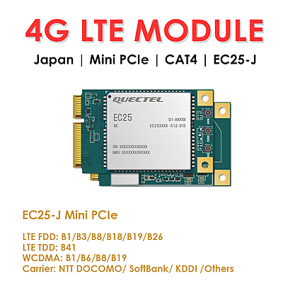 Quectel EC25 Series Mini PCIe & LCC 4G LTE Cat 4 Modules | Industrial IoT/M2M Cellular Modems Quectel EC25 Series Mini PCIe & LCC 4G LTE Cat 4 Modules | Industrial IoT/M2M Cellular Modems