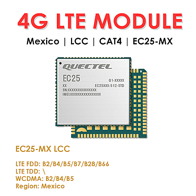 Quectel EC25 Series Mini PCIe & LCC 4G LTE Cat 4 Modules | Industrial IoT/M2M Cellular Modems Quectel EC25 Series Mini PCIe & LCC 4G LTE Cat 4 Modules | Industrial IoT/M2M Cellular Modems