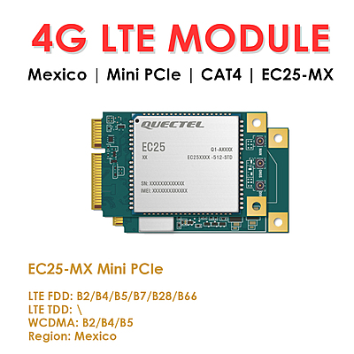 Quectel EC25 Series Mini PCIe & LCC 4G LTE Cat 4 Modules | Industrial IoT/M2M Cellular Modems Quectel EC25 Series Mini PCIe & LCC 4G LTE Cat 4 Modules | Industrial IoT/M2M Cellular Modems