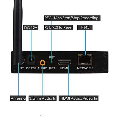 ON-DMI-16EW: 1080P WiFi HDMI Encoder ON-DMI-16EW: 1080P WiFi HDMI Encoder
