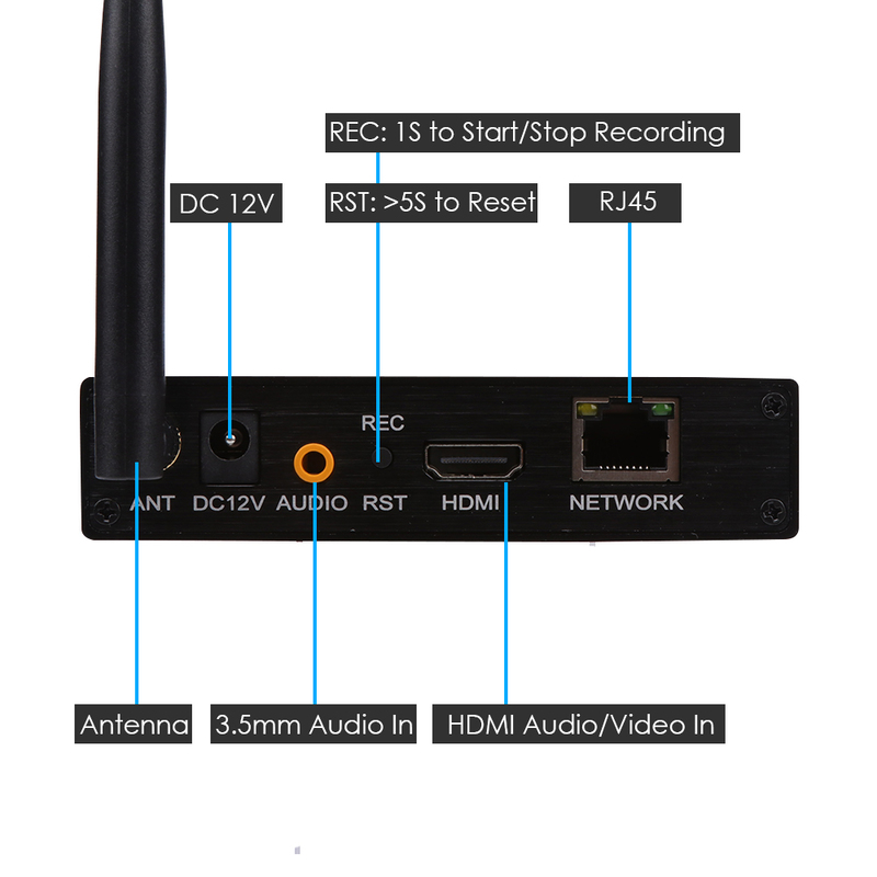 ON-DMI-16EW: 1080P WiFi HDMI Encoder