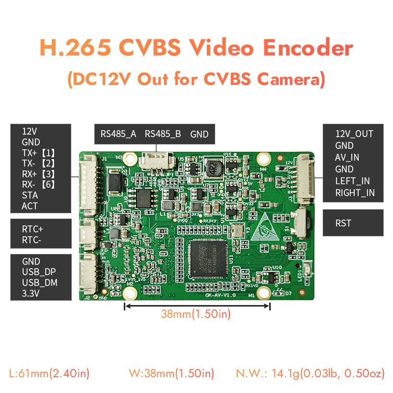 ON-BNC-16EM: 1080P Mini CVBS Encoder ON-BNC-16EM: 1080P Mini CVBS Encoder