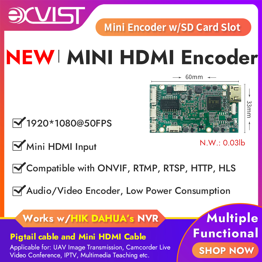 ON-DMI-16EM: 1080P Mini HDMI Encoder ON-DMI-16EM: 1080P Mini HDMI Encoder