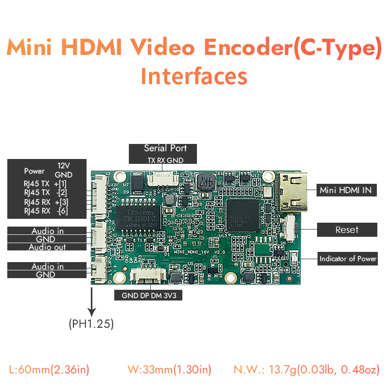 H.265 Mini HDMI Encoder w/SD Slot | Drone & Surveillance Streaming | EXVIST