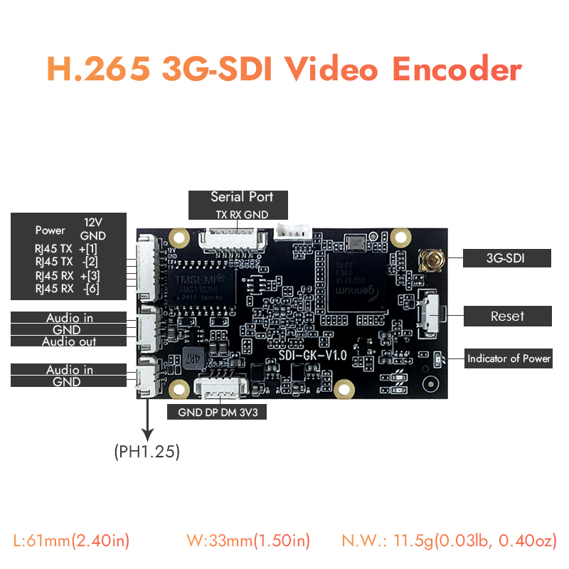 ON-SDI-16EM: 1080P Mini SDI Encoder ON-SDI-16EM: 1080P Mini SDI Encoder