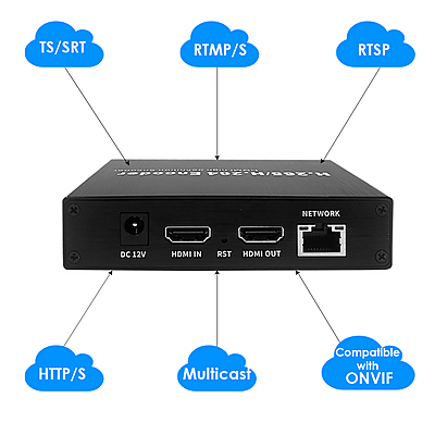 ON-DMI-52B: 4K Basic HDMI Encoder ON-DMI-52B: 4K Basic HDMI Encoder