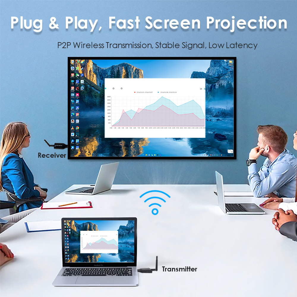 Portable 1080P@60FPS Wireless HDMI Transmitter & Receiver Kit – 492ft Range, 1-to-4 Multi-Screen, H.265 Portable 1080P@60FPS Wireless HDMI Transmitter & Receiver Kit – 492ft Range, 1-to-4 Multi-Screen, H.265