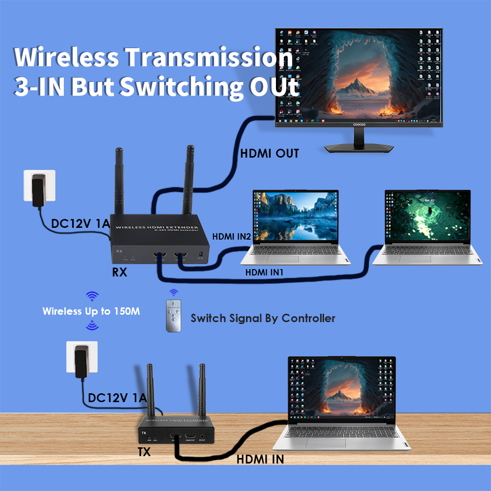 ITS2ES11: 100M 1080P 60FPS 1*TX+1*RX ITS2ES11: 100M 1080P 60FPS 1*TX+1*RX
