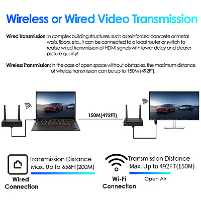 ITS2ES11: 100M 1080P 60FPS 1*TX+1*RX ITS2ES11: 100M 1080P 60FPS 1*TX+1*RX