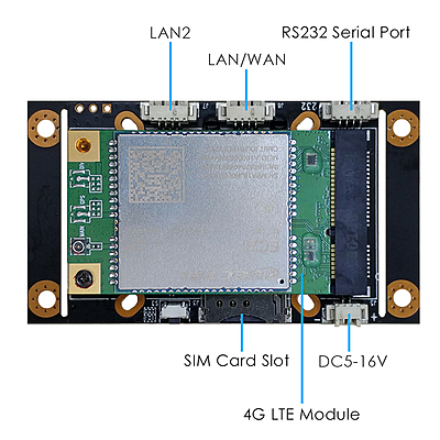 4G LTE Embedded Industrial Router Board with SIM Slot, Quectel EC25 Mini PCIe, VPN Support, LTE Cat 4, Data Pass-Through, for IoT/M2M Applications 4G LTE Embedded Industrial Router Board with SIM Slot, Quectel EC25 Mini PCIe, VPN Support, LTE Cat 4, Data Pass-Through, for IoT/M2M Applications