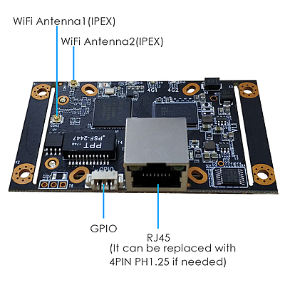 4G LTE Embedded Industrial Router Board with SIM Slot, EG25-G Mini PCIe Global Version, VPN & Data Pass-Through for IoT/M2M Systems 4G LTE Embedded Industrial Router Board with SIM Slot, EG25-G Mini PCIe Global Version, VPN & Data Pass-Through for IoT/M2M Systems