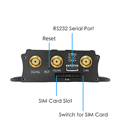 4G LTE Industrial Router with SIM Slot, Quectel EC25 Mini PCIe, 2.4GHz 300Mbps WiFi, Wide DC 7–35V Input, Supports VPN, PPTP, L2TP 4G LTE Industrial Router with SIM Slot, Quectel EC25 Mini PCIe, 2.4GHz 300Mbps WiFi, Wide DC 7–35V Input, Supports VPN, PPTP, L2TP