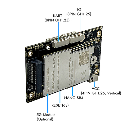 5G LTE Router with SIM Card Slot, Embedded Industrial Mini Router, 2.4Ghz, 2x Gigabit Ethernet Ports, Widely Used for Industrial Applications 5G LTE Router with SIM Card Slot, Embedded Industrial Mini Router, 2.4Ghz, 2x Gigabit Ethernet Ports, Widely Used for Industrial Applications