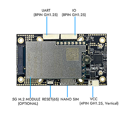 5G LTE Router with SIM Card Slot, Embedded Industrial Mini Router, 2.4Ghz, 2x Gigabit Ethernet Ports, Widely Used for Industrial Applications 5G LTE Router with SIM Card Slot, Embedded Industrial Mini Router, 2.4Ghz, 2x Gigabit Ethernet Ports, Widely Used for Industrial Applications
