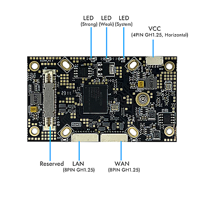 5G LTE Router with SIM Card Slot, Embedded Industrial Mini Router, 2.4Ghz, 2x Gigabit Ethernet Ports, Widely Used for Industrial Applications 5G LTE Router with SIM Card Slot, Embedded Industrial Mini Router, 2.4Ghz, 2x Gigabit Ethernet Ports, Widely Used for Industrial Applications
