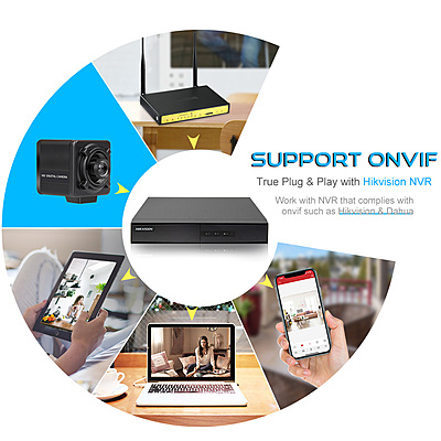 4K 8MP PoE Mini Cube IP Camera, Starlight Night Vision, Low Distortion, Live Streaming for UFO Catcher/Sparkle Drop via RTMP to YouTube/Facebook 4K 8MP PoE Mini Cube IP Camera, Starlight Night Vision, Low Distortion, Live Streaming for UFO Catcher/Sparkle Drop via RTMP to YouTube/Facebook