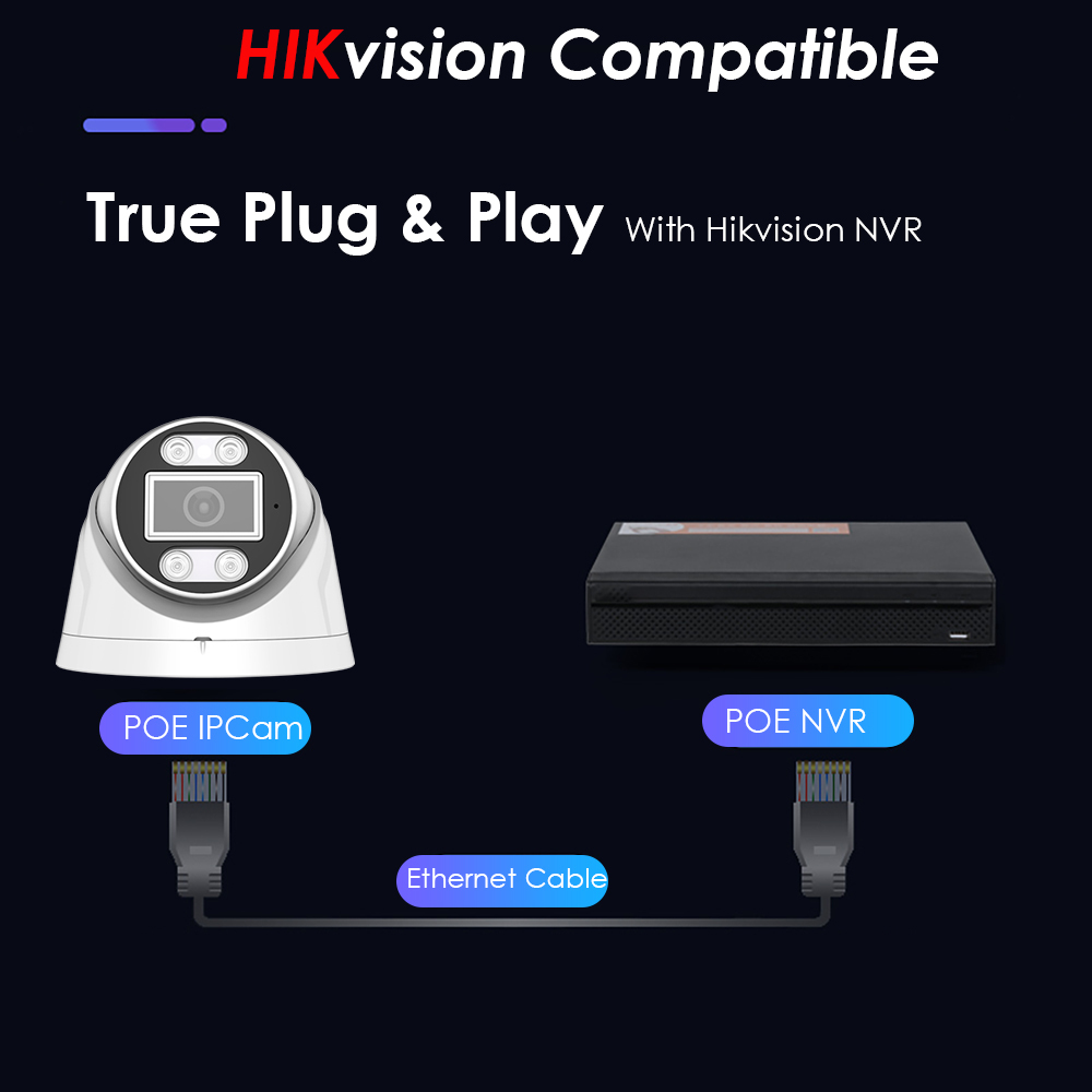 Dahua Starlight 5MP Bullet IP PoE Beveiligingscamera set met 4 camera's