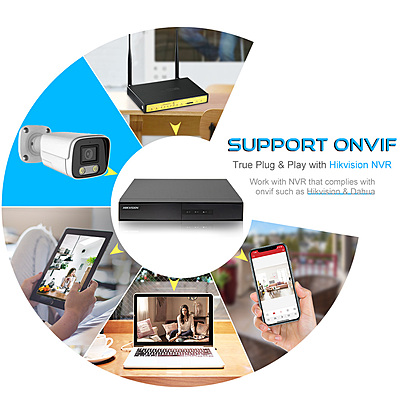 5MP PoE Bullet IP Camera with Dual Light, Audio, 2.8mm Lens, ONVIF, RTMP Live Streaming to YouTube, Facebook, Outdoor Security, Hikvision-Compatible 5MP PoE Bullet IP Camera with Dual Light, Audio, 2.8mm Lens, ONVIF, RTMP Live Streaming to YouTube, Facebook, Outdoor Security, Hikvision-Compatible