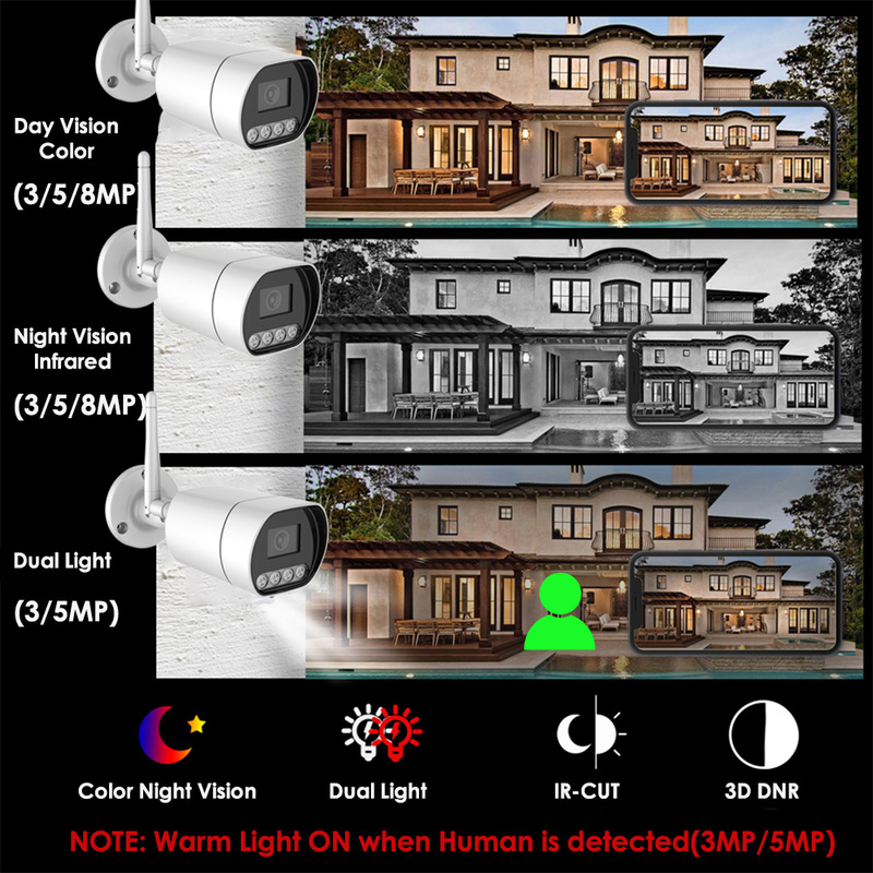 5MP WiFi Bullet IP Camera, Wireless Dual Light Security Cam with Audio, 2.8mm Lens, ONVIF, RTMP Live Streaming to YouTube Facebook, Hikvision-Compatible