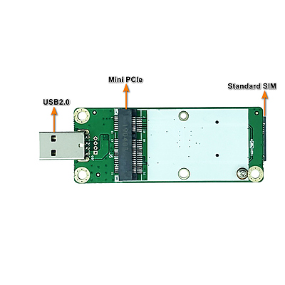 Mini PCIe to USB Adapter with SIM Slot – Industrial 4G LTE Modem Converter for Quectel EC25/EC20, Ideal for Raspberry Pi, Routers, IoT, M2M, CCTV Applications Mini PCIe to USB Adapter with SIM Slot – Industrial 4G LTE Modem Converter for Quectel EC25/EC20, Ideal for Raspberry Pi, Routers, IoT, M2M, CCTV Applications
